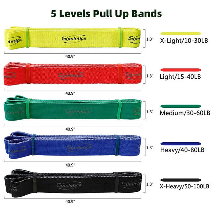 اصنع أطواق مقاومتك للمساعدة في أداء التمارين الرياضية Make your own resistance bands to help with your workouts.